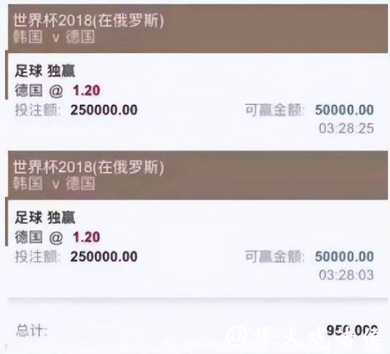 世界杯买球平台推荐,正规可靠选择指南 世界杯买球平台推荐,正规可靠选择指南