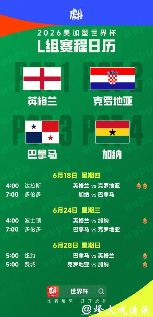 世界杯赛程预测：夺冠热门赛程分析