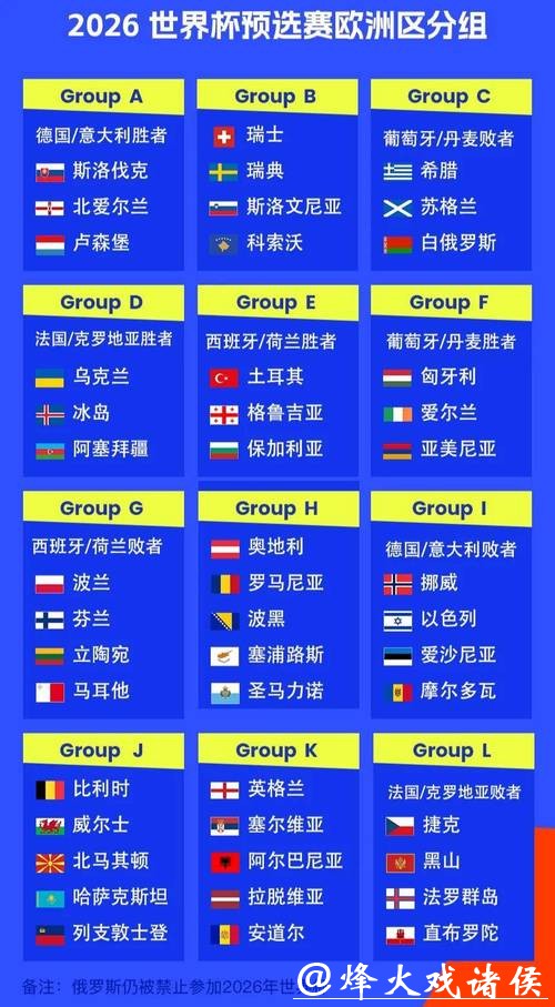 2026世界杯外围热门赛事推荐