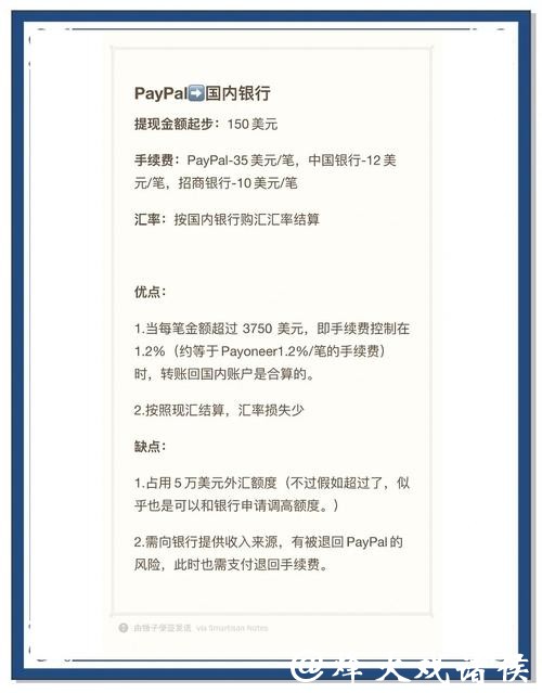 世界杯外围平台充值与提现操作教程 世界杯外围平台充值与提现操作教程