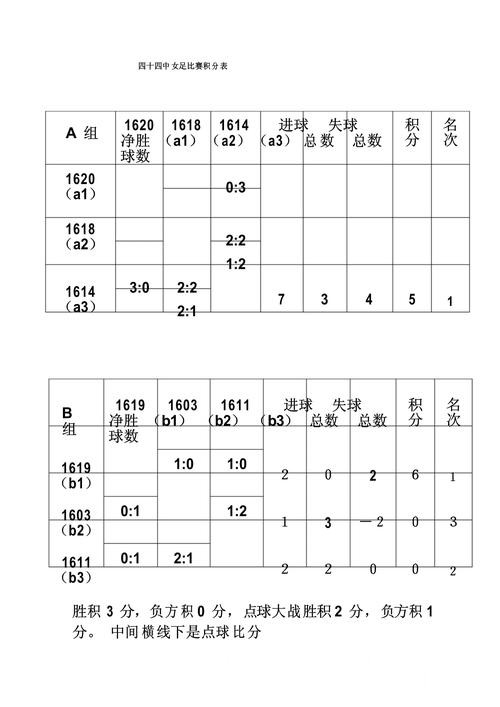 2026世界杯比分直播选择经验,手机端查询和比赛结果参考 2026世界杯比分直播选择经验,手机端查询和比赛结果参考