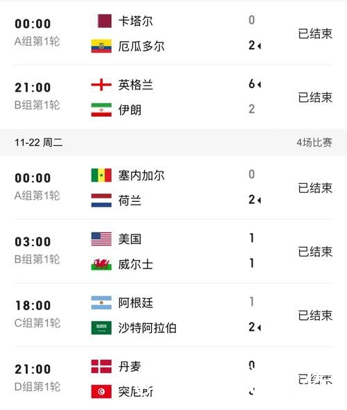 2026世界杯今晚赛事比分直播整理,实时速度和入口地址说明 2026世界杯今晚赛事比分直播整理,实时速度和入口地址说明
